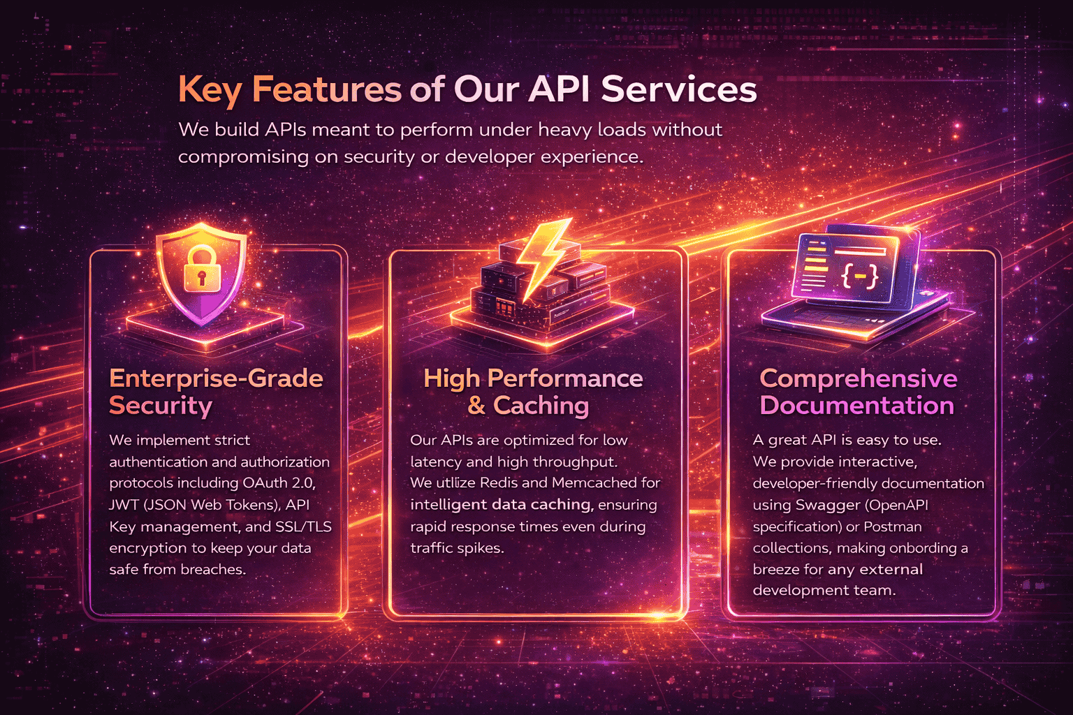 Secure API Architecture